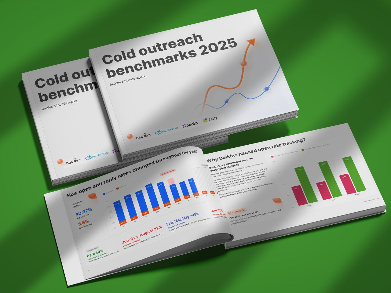 The key B2B cold outreach benchmarks 2025: The Belkins and friends report