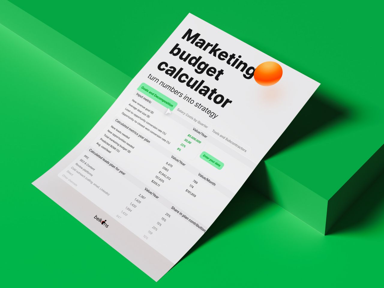 B2B marketing budget calculator for CMOs and marketing heads