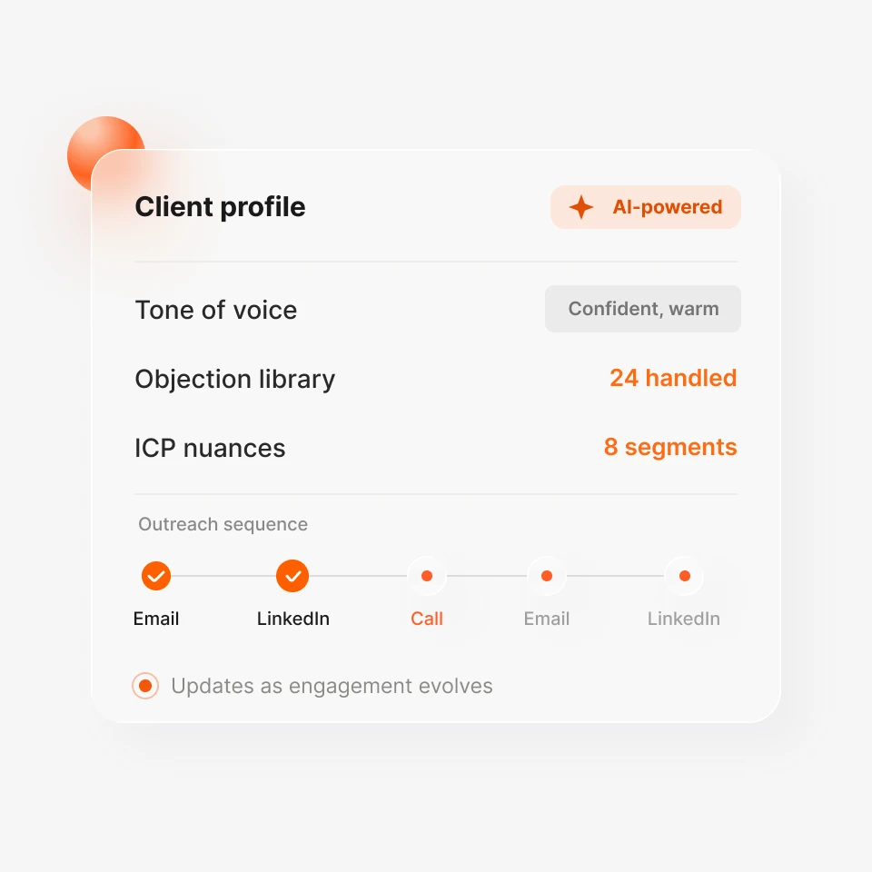 An AI-powered client profile driving an outreach sequence