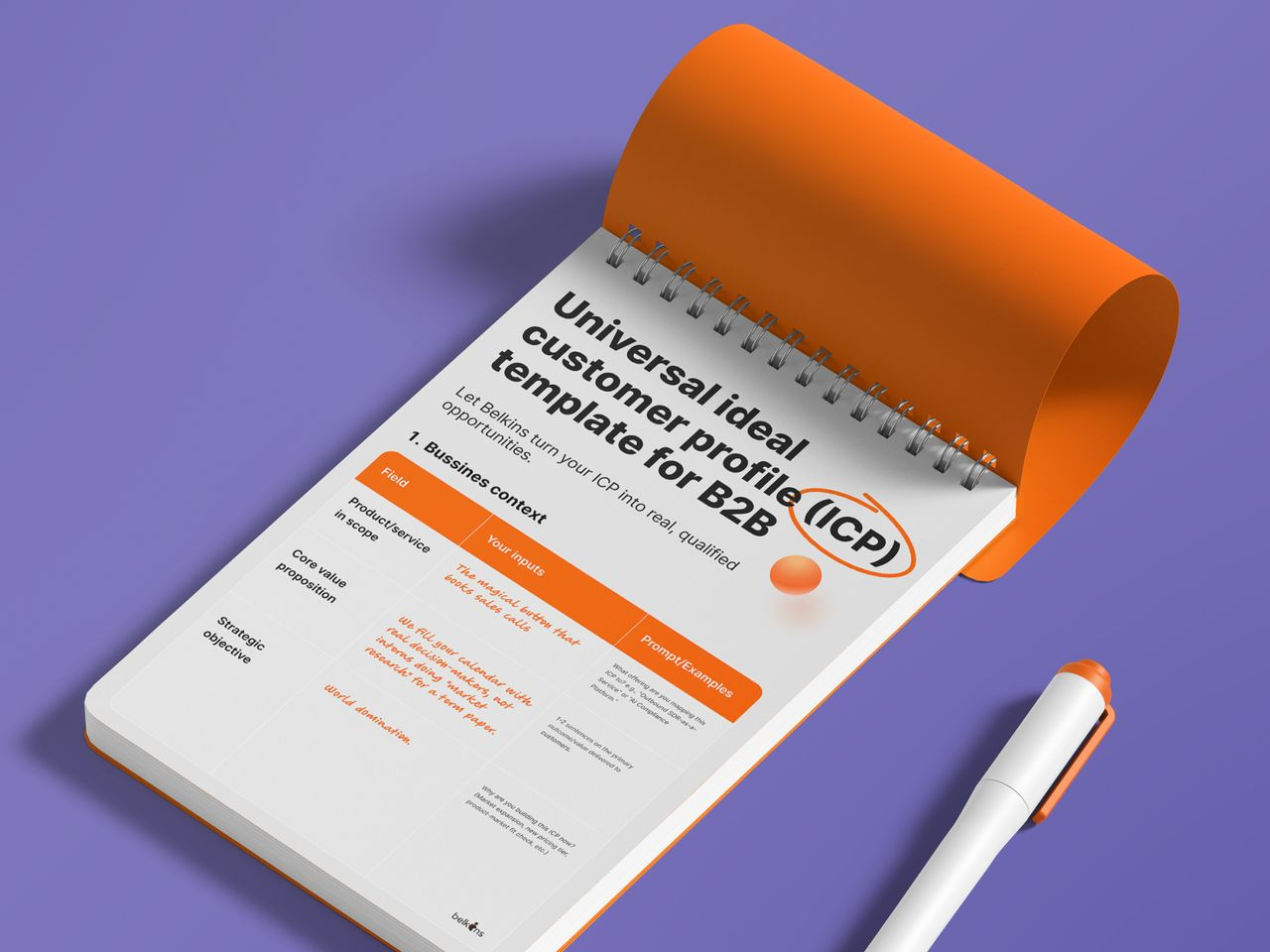 Universal ideal customer profile template for B2B