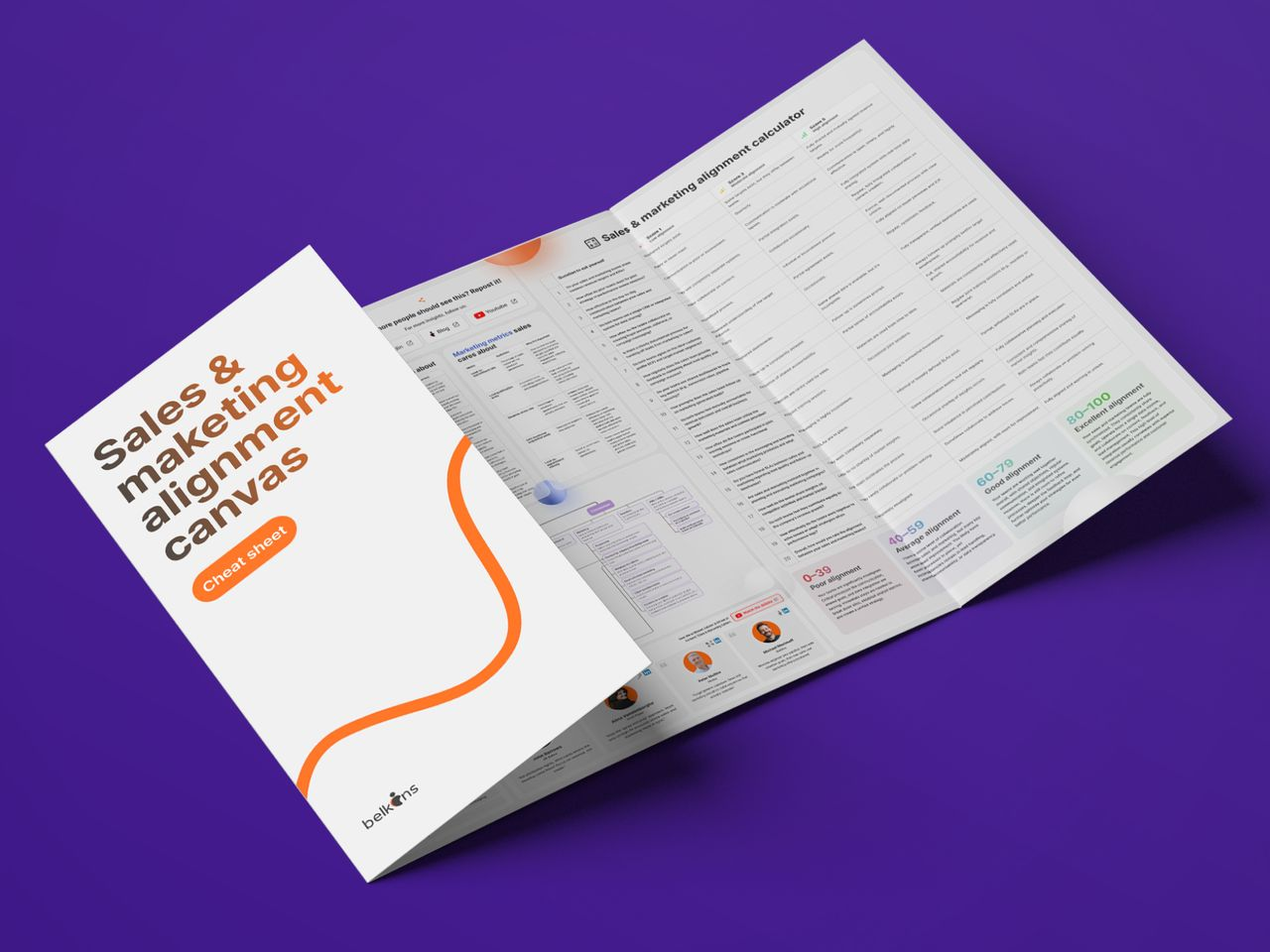Sales and marketing alignment canvas