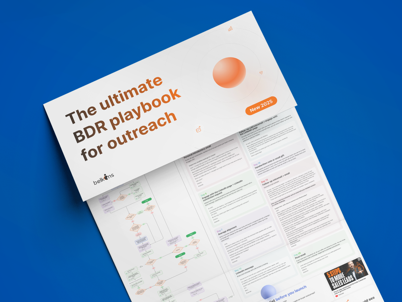 The ultimate BDR playbook for omnichannel outreach