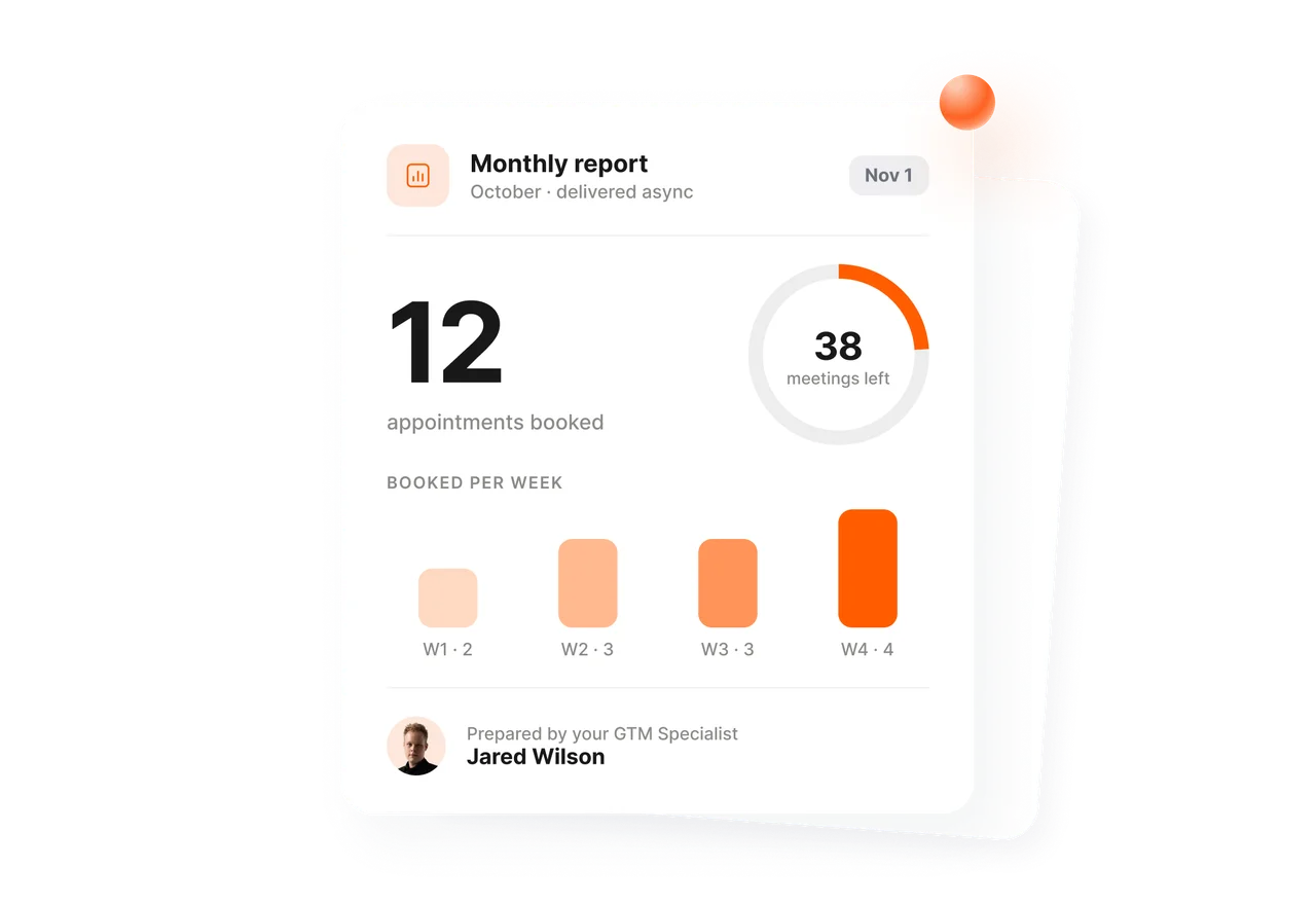 Monthly report from your GTM Specialist: 12 appointments booked, 38 meetings left and bookings per week